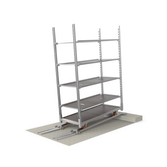 Rampen für cc-Schienen